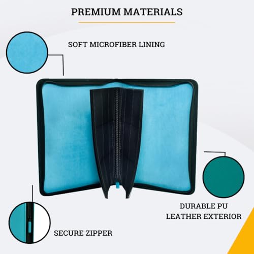 Card Guardian - Toploader 4 Pocket Premium Binder with Zipper for 160 Cards - Side Loaded Pockets - Compatible with Sports and Trading Cards TCG (Teal) - color: Teal