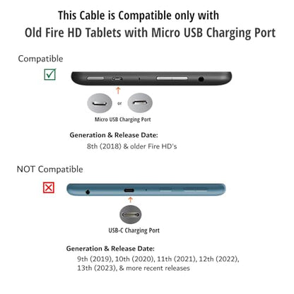 6-Ft Long USB-A to Micro USB Microusb Charger Data Cable Cord Replacement for Old Kindle & Fire Tablet (2019 & Older), PlayStation PS4 / Xbox One Controller, Old Samsung/Android, Roku- Fast Charging