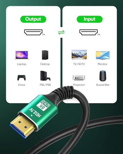 SHKI 8K 4K 10K HDTV Cable 48Gbps 1.5FT/0.5M, Ultra High Speed 2.1 HDTV Cable Cord-4K@120Hz 8K@60Hz, DTS:X, HDCP 2.2 & 2.3, HDR 10 Compatible with Roku TV/PS5/HDTV/Blu-ray - size: 1.5feet