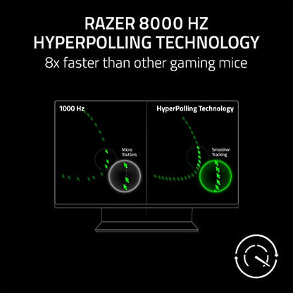 Razer DeathAdder V3 Wired Gaming Mouse: 59 g Ultra Lightweight - Focus Pro 30K Optical Sensor - Fast Switches Gen-3-8K Hz HyperPolling - 6 Programmable Buttons - Ergonomic - Speedflex Cable - Black