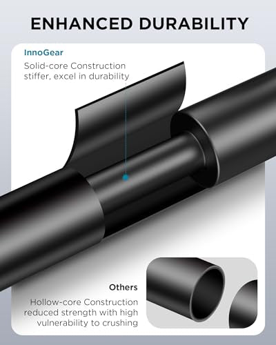 InnoGear Microphone Boom Arm Extension Tube Aluminum Alloy Mic Stand Extension Riser Desk Mount Mic Arm Extension Rod for Microphone Suspension Boom Scissor Arm Stand Holder