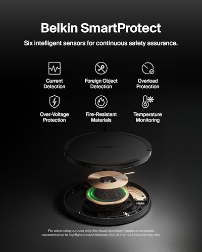 Belkin Wireless Charging Pad 15W - Qi Charger - Wireless Charger iPhone 17, Charging Station for Apple iPhone 16/15/14 Series, AirPods, Samsung Galaxy S25/S24, Pixel 5ft Cable Included, Black, 2-Pack - style: 15W 2-pack (NEW Version)