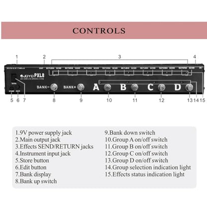 JOYO PXL8 Foot Pedal Controller 8 FX Loop Programmable Pedal Switcher with True Bypass (Black)
