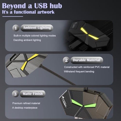 USB Hub 2.0, Multi-Port USB Hub,USB Extender with Extra Power Port for Laptop, PC, Xbox, Gamepad,Flash Drive, HDD, Console, Printer, Camera,Keyborad, Mouse,USB Fan (4-Port USB C 2.0) - style: 4-port USB C 2.0