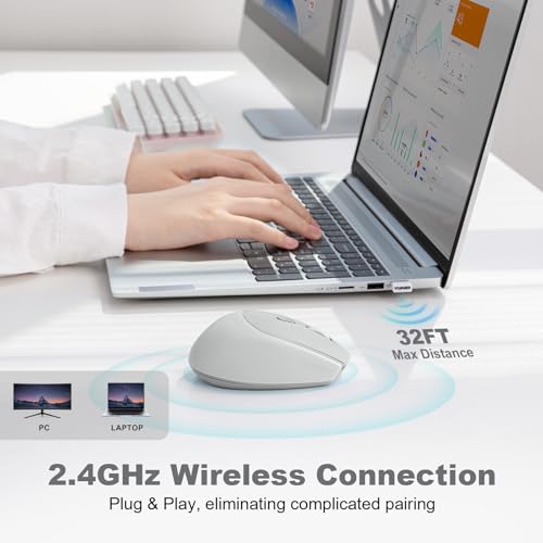 YUNZII C2 Silicone Wireless Mouse 1600 DPI Optical 2.4GHz (Gray) | 2.4GHz Connection, Noiseless Computer Mice, Quiet Clicks, 3-Level DPI, Up to 1600, Optical Tracking, for Laptop/PC/Mac - color: Gray