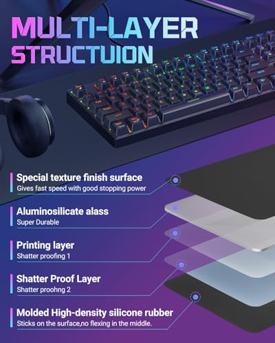 XXL Glass Gaming Mouse Pad, 38.5×16.5 Inch Desk Mat Black | 3mm Tempered Glass Surface with 0.85μm Micro Etched Texture, Smooth Glide & Precision Control for FPS Gaming, Keyboard Setup - color: Black, size: 38.5" x16.5"