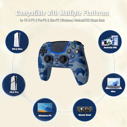 Linhugame Wireless Controller for ps5, Compatible with playStation 5/PC,Controller with Hall Joysticks/Turbo/6-Axis Gyro/Touchpad/3.5mm Audio Jack/Speaker, Compatible with original charging(Dock-Blue)