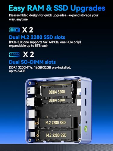 GMKtec M5 Ultra Gaming Mini PC Ryzen 7 7730U (Upgraded 7430U/ 5825U), 32GB RAM 512GB SSD Dual NIC LAN 2.5GbE Desktop Computers, Triple 4K Display, WiFi 6E, USB-C, BT 5.2, DP, HDMI 2.0 Blue - size: R7 7730U Blue 32GB DDR4 + 512GB
