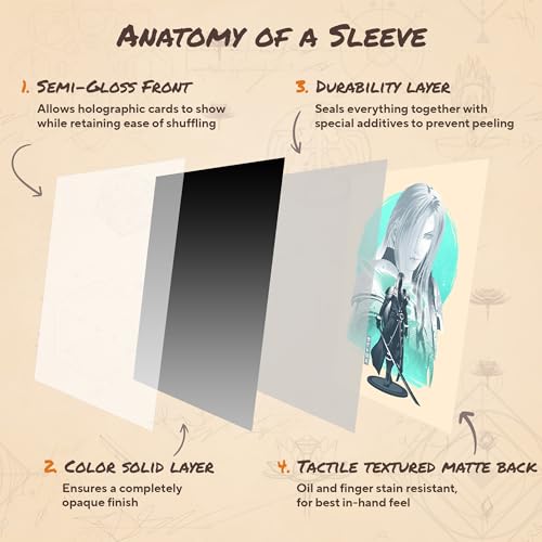 Papercraft Silver-Haired Villain - MTG Card Sleeves, 104ct, Standard Size | Double Sleeving Compatible, Smudge Resistant Matte Back, Compatible with Standard 66x92mm TCG and Magic The Gathering Cards. - color: Papercraft Silver-haired Villain