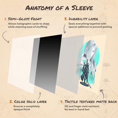 Papercraft Silver-Haired Villain - MTG Card Sleeves, 104ct, Standard Size | Double Sleeving Compatible, Smudge Resistant Matte Back, Compatible with Standard 66x92mm TCG and Magic The Gathering Cards. - color: Papercraft Silver-haired Villain