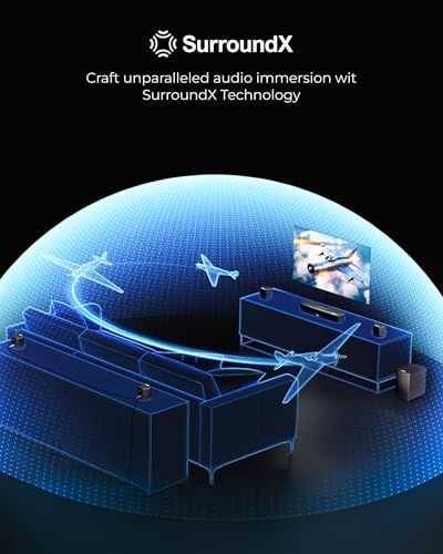 ULTIMEA 7.1ch Dolby Atmos Surround Sound System for TV, with 4 Surround Speakers, Surround Sound System Sound Bar with Subwoofer for Home Theater, App Control, HDMI eARC, Aura A60, 2026 Model