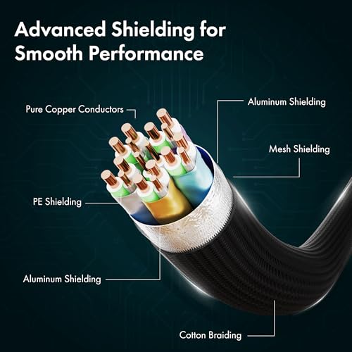 LED HDMI Cable V2.1 with Ethernet,8k@60Hz,4K@120Hz UHD Resolution,3.3 Feet Braided, 48 Gbps Transfer Ultra high Speed,HDR/HDR10/Dolby Vision,Dolby Atmos and DTS:X,Compatible with HDMI Devices - color: Black, size: 3.3 Feet