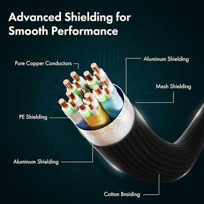 LED HDMI Cable V2.1 with Ethernet,8k@60Hz,4K@120Hz UHD Resolution,6.6 Feet Braided, 48 Gbps Transfer Ultra high Speed,HDR/HDR10/Dolby Vision,Dolby Atmos and DTS:X,Compatible All HDMI Devices