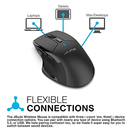 JLab, JBuds, Wireless Mouse, Bluetooth, USB Dongle, Multi-Device, Silent Click, Full-Size, Black - size: 1 Pack