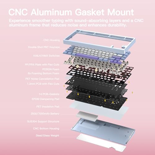 KEEBMONKEY WOBKEY Rainy 75 CNC Aluminum HMX/JWK/Cocoa Switches Triple-Mode Connectivity Mechanical Keyboard with Superior Acoustics, RGB/FR4/Silver SUS304/7000mAh/Cocoa Switch (Pro - Pink) - style: Pro - Pink