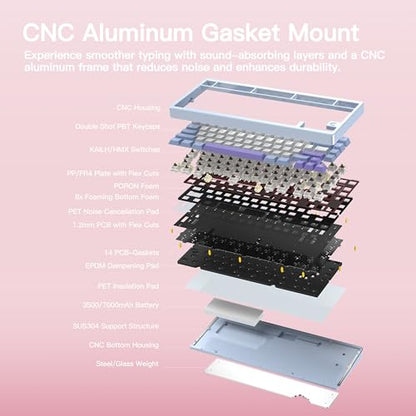 KEEBMONKEY WOBKEY Rainy 75 CNC Aluminum HMX/JWK/Cocoa Switches Triple-Mode Connectivity Mechanical Keyboard with Superior Acoustics, RGB/PP/Mirrored Glass/3500mAh/Violet Switch (Standard - Pink) - style: Standard - Pink
