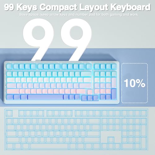 AULA F99 Wireless Mechanical Keyboard,Triple-Mode(BT5.0/2.4GHz/USB-C),Gasket Mounted Creamy Keyboard with Linear Switches, Side Printed PBT Keycaps,RGB Backlit PC Gaming Keyboards for Win/Mac - color: Blue Purple