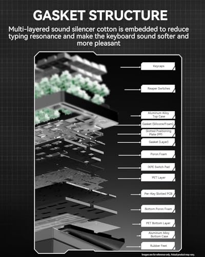 LEOBOGxAula HI75C Pro Mechanical Keyboard,Aluminum Gaming Keyboard | Tri-Modes Bluetooth/USB-C/Wireless,Programmable Hot Swappable 80 PBT Keycaps,RGB Backlit,Pre-lubed Reaper Switches - color: Grey