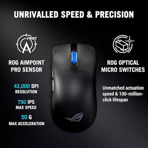 ASUS ROG Harpe II Ace Wireless Esports Gaming Mouse – 2025, Pro-Tested, Right-Handed, 48g Lightweight, Tri-Mode Connectivity, 42K DPI, 8K Polling, 101Hr Battery, Web-Based Tool, PC/Mac Support - Black - color: Black, style: Harpe II Ace