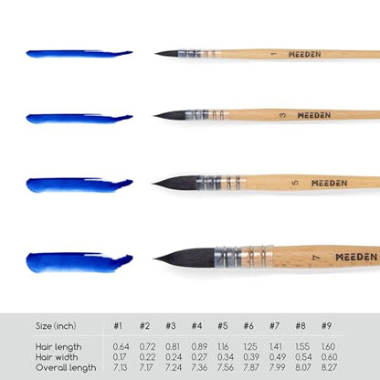 MEEDEN Watercolor Brushes Professional - 4 Pack Synthetic Squirrel Hair Artist Paint Brushes Set with Beech Wood Handle Great for Artists Hobbyists - size: Pack of 4