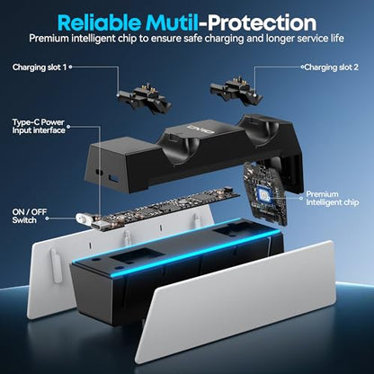 OIVO PS5 Controller Charger with Fast Charging AC Adapter, PS5 Controller Charging Station Stand for PlayStation 5, Docking Station Replacement for PS 5 Accessories Kits - color: Black