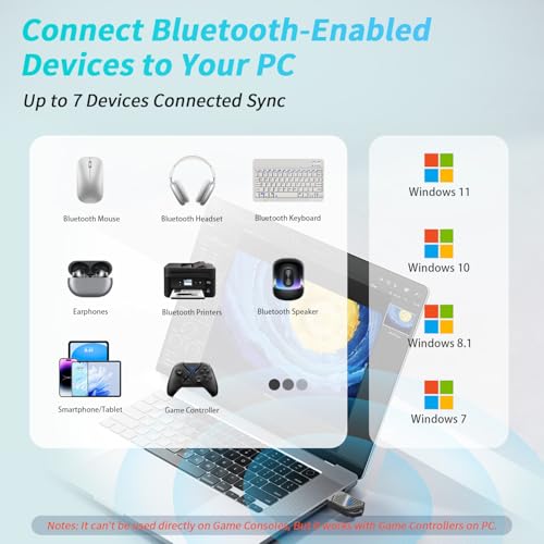 Latest Bluetooth 6.0 Adapter for PC Laptop, Mini Wireless USB Dongle Adaptor for Windows 11/10/8.1 Desktop Computer, Plug & Pair w/Bluetooth Headset Speaker Keyboard Mouse Game Controller - size: Mini Sized