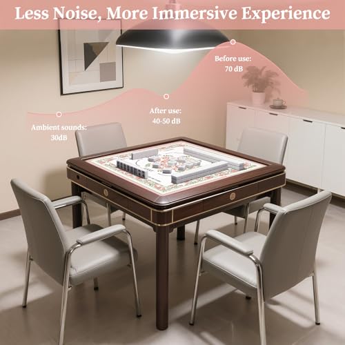 Mahjong Mat, 33"x33" Non-Slip Noise Reduction Gaming Mat for Table, 3mm Thickened Multi Purpose Table Cover for Mahjong/Card/Board Tile Games/Dominoes (Pink)