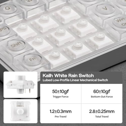 EPOMAKER Luma40 Low Profile Mechanical Keyboard with QMK/VIA & CNC Metal | Transparent PC Keycap, Hot-Swap, Kailh Linear Switch, 2.4Ghz/BT/USB, 40% Wireless Gaming Keyboard for Mac/Win
