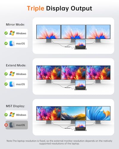 NOVOO USB C Docking Station, 12 in 1 Docking Station Dual Monitor with 2 HDMI, VGA, 5 USB Ports, 100W PD, USB-C Data, SD/TF Card Reader, Compatible with MacBook/Dell/HP/Surface - style: 12-in-1