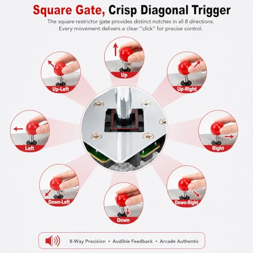Arcade Joystick Gamepad DIY Joystick Arcade Game Fighting Stick Replacement Parts Pin Circuit Board with Ball Head - color: Red