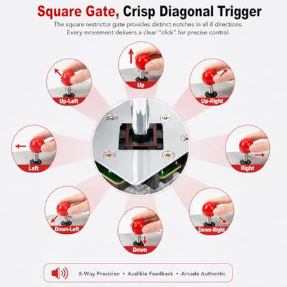 Arcade Joystick Gamepad DIY Joystick Arcade Game Fighting Stick Replacement Parts Pin Circuit Board with Ball Head - color: Red