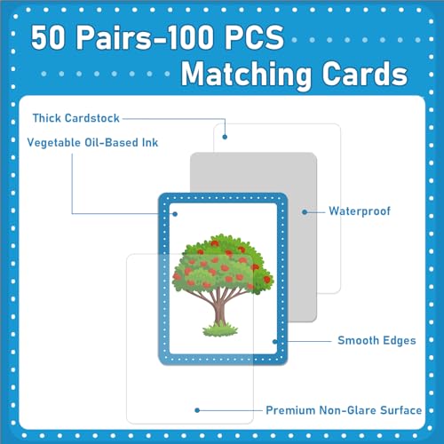gisgfim 100 PCS Memory Matching Game Bible Concentration Memory Card Games for Kids Boys Girls Easter Educational A Fun & Fast Christian Preschool Homeschool VBS 2026 Biblical Theme Matching Games - style: Christian