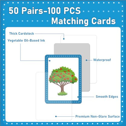gisgfim 100 PCS Memory Matching Game Bible Concentration Memory Card Games for Kids Boys Girls Easter Educational A Fun & Fast Christian Preschool Homeschool VBS 2026 Biblical Theme Matching Games - style: Christian