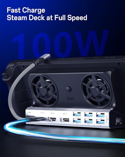 14-in-1 Dual Fan Steam Deck Dock Suitable Valve Steam Deck & OLED/Asus ROG Ally & X/Lenovo Legion Go & S & 2 / MSI Claw, Docking Station, Accessories - color: 14-in-1, supports three screens