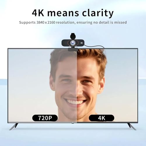 Webcam for pc, Camera for Computer/Laptop/Light Correction/Microphone, Web cam for Streaming/Gaming/Online Classes/Conferences/Video Callings,Updated HD 4K Webcam - style: Updated 4K-GQ