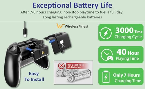 2X Pack Rechargeable Fast Charge Battery Charger Kit + 4X Cover for Xbox Controllers Xbox Series S/X Xbox 1 One S/One X/One Elite Wireless Remote Non-Stop Playing + 2X Micro USB Charging Cable
