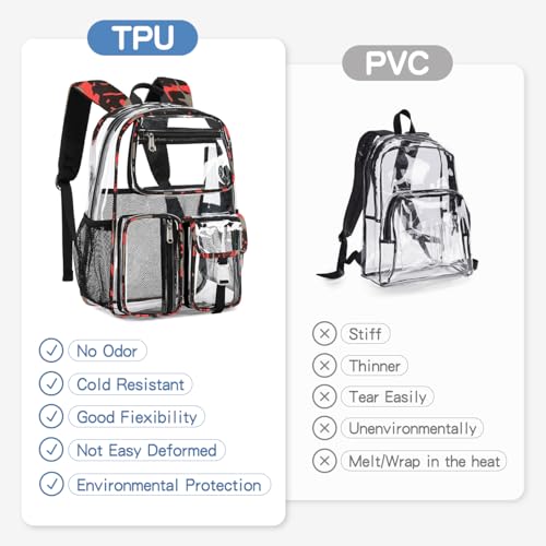 Cusangel Heavy Duty Clear Backpack,16.5 x12 x5inch TPU Large Capacity See Through Backpack for Sport Events,Travel (Red) - color: Red