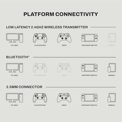 Skullcandy Crusher PLYR 720 Wireless Gaming Headset - Digi-Black Xbox | THX Spatial Audio, Multi-Sensory Crusher Bass, Removable Microphone, PC, PlayStation, Nintendo, Multi-Platform, Open-Back - color: Digi-Black Xbox