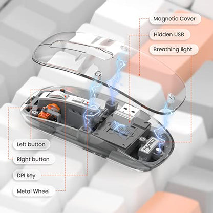A.JAZZ Wireless Bluetooth5.1&2.4G Mini Lightweight Mouse,Transparent Clear Cool,Rechargeable Silent Computer Mice,Nano USB C Receiver,LED Battery Magic Silm for Office/PC/Mac/Laptop/Apple/ipad(Grey) - color: Grey