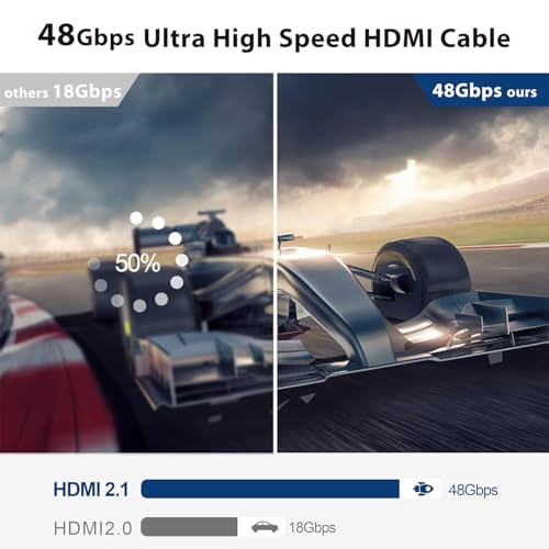 65Ft Plenum Rated HDMI Cable(CMP), 8K 48Gbps Fiber Optic Ultra High Speed Long HDMI 2.1 Cord, in Wall Plenum-Rated Cable for Pipes, HDMI to HDMI, Male to Male - (65Ft-CMP) - size: 65 ft