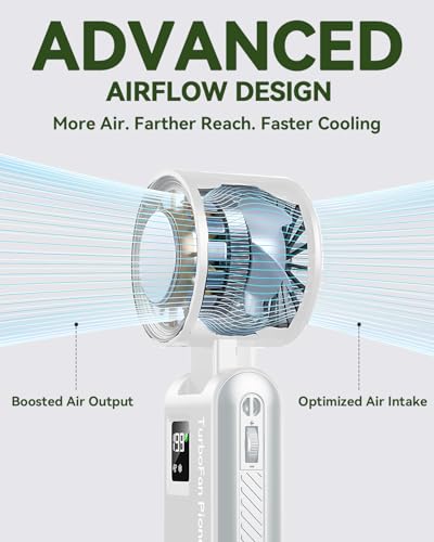 Portable Handheld Fan with Ice Cooling, 7.5m/s High Speed Turbo Fan, 150° Foldable 4-in-1 Personal Neck Fan, 199 Speed Stepless Control, USB-C Rechargeable for Travel, Makeup, Hiking,White - color: Roller White