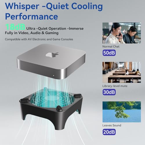 X1 USB Cooling Fan, 18dB Ultra Quiet 120mm USB Computer Fan with Built-in Cable, Portable Fast Cooling Suitable for Router, Receiver, Amplifier, DVR, PlayStation, Xbox, Computer Cabinet More