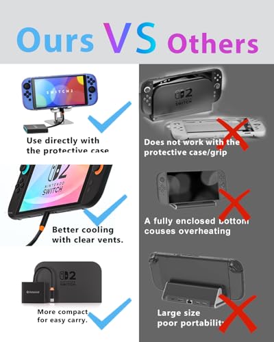 Switch 2 Dock HDMI2.1 Upgraded V22 for Nintendo Switch 2 Compatible with the Latest firmware V22+/Plug&Play/Usbc to HDMI Adapter 4k120Hz for Laptop/MacBook - color: P&P for V22+