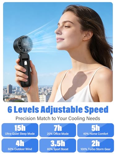 AI Handheld Fan Turbo, 100-Speed Portable Fan Rechargeable, Mini Fan with 12800 RPM Strong Airflow, Foldable 4-in-1 Personal Fan for Travel, Camping, Beach & Office, USB-C & Lightweight & Quiet - color: Black