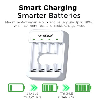 Granicell 4 Bay AA & AAA USB Battery Charger | High-Speed Charging for NiMH NiCD Rechargeable Batteries Independent Slot, Safe & Portable - size: Charger-4