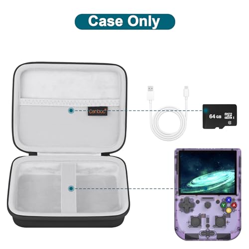 Canboc Carrying Case for G350/ RG40XXV/ RG406V/ RG405V Retro Handheld Game Console, RG40XXV Video Gaming Console Storage Box, Mesh Pocket fits Cable, SD Card, Black (Case Only) - color: Black