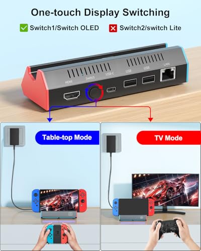 iPLYGAM Switch1 TV Dock with 1000Mbps Ethernet LAN Port/4K HDMI Port, Portable Switch Docking Station for Nintendo Switch/Switch OLED, Replacement Official Switch Dock Base Stand (NO Cable Included) - size: for Switch/OLED(LAN)