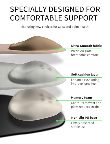 Palm-Rest and Wrist-Hugging Mouse Pad Wrist Rest, Ergonomic Wrist Support with Curve Fitting Cushioned Memory Foam for Carpal Tunnel Pain Relief, 9.9 x 8.3 Inch, Mocha Sand - color: Mocha Sand