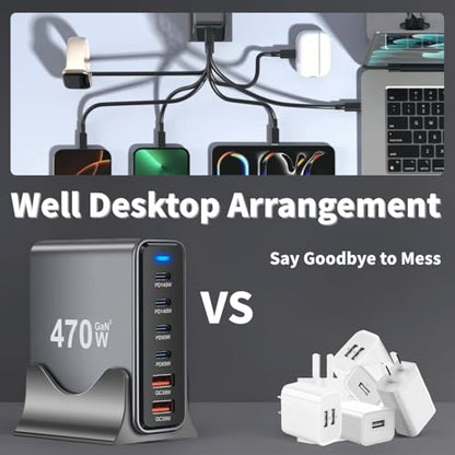 470W USB C Fast Charger Block, 6 Ports GaN III USB Chagring Station, Dual 140W PD PPS HUB for Multiple Devices, Laptop Adapter Compatible with MacBook Pro/Air iPad iPhone Pro Max, Galaxy, Dell, HP - size: 470W-4C2A