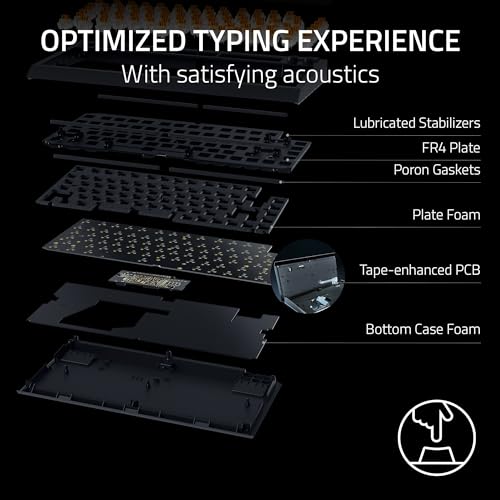 Razer BlackWidow V4 75% Mechanical Gaming Keyboard: Hot-swappable Design - Compact & Durable - Orange Tactile Switches - Chroma RGB - MF Roller & Media Keys - Comfortable Wrist Rest - White (Renewed) - color: White
